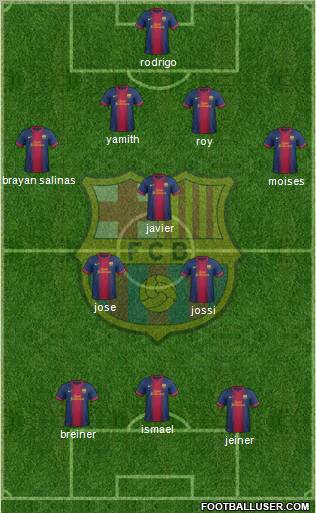 F.C. Barcelona Formation 2013