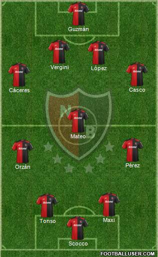 Newell's Old Boys Formation 2013