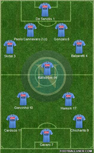 Napoli Formation 2013