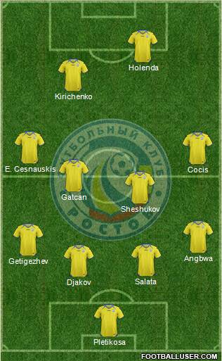 FC Rostov Formation 2013