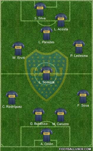 Boca Juniors Formation 2013