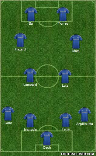 Chelsea Formation 2013