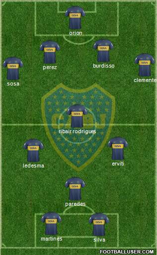 Boca Juniors Formation 2013