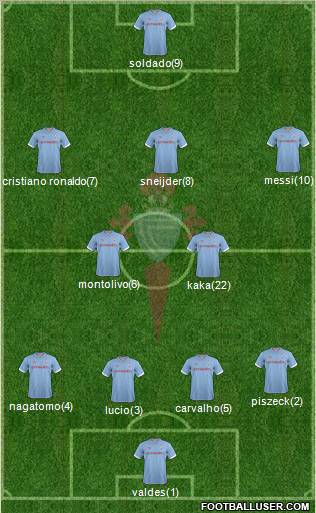 R.C. Celta S.A.D. Formation 2013