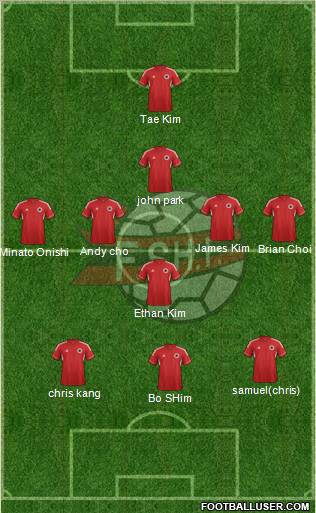 Albania Formation 2013