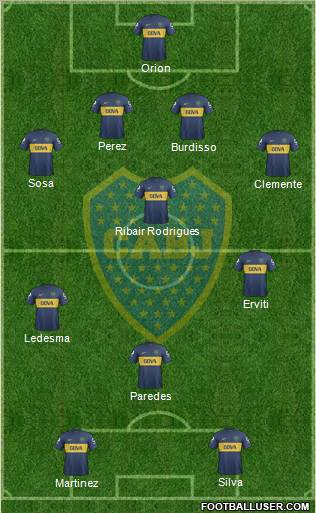 Boca Juniors Formation 2013