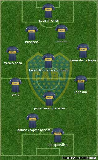Boca Juniors Formation 2013