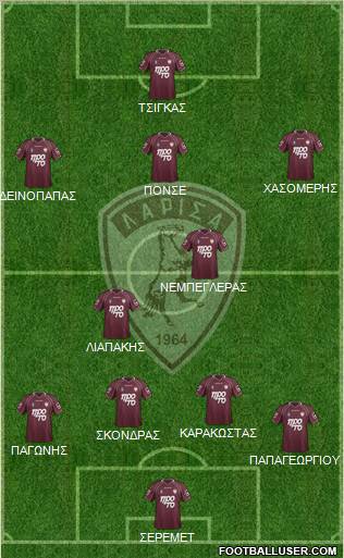 AE Larisa 1964 Formation 2013