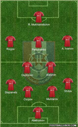 Mordovia Saransk Formation 2013
