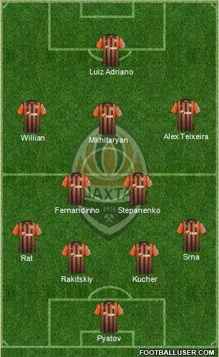 Shakhtar Donetsk Formation 2013