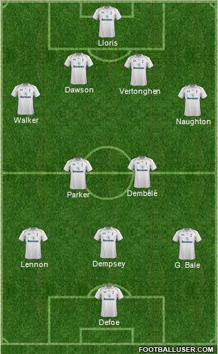 Tottenham Hotspur Formation 2013