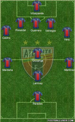 Club de Fútbol Atlante Formation 2013