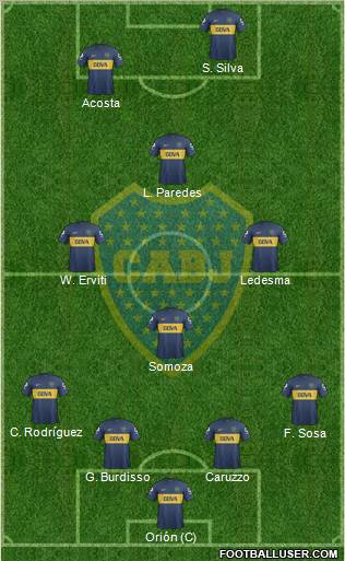 Boca Juniors Formation 2013