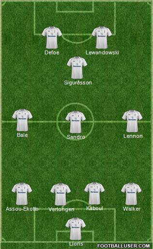 Tottenham Hotspur Formation 2013