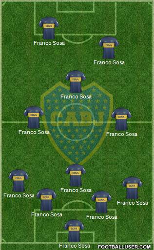 Boca Juniors Formation 2013