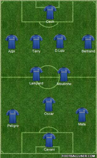 Chelsea Formation 2013