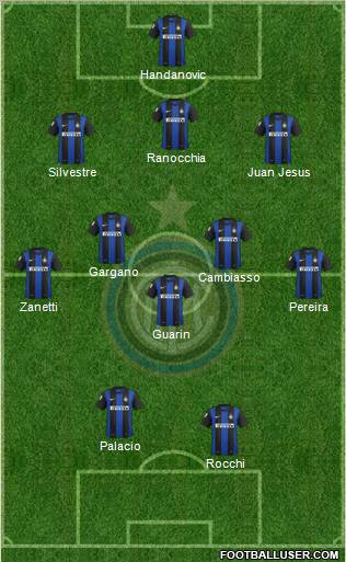 F.C. Internazionale Formation 2013