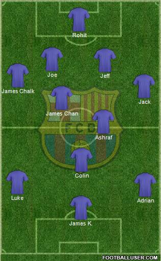 F.C. Barcelona Formation 2013