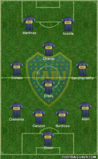 Boca Juniors Formation 2013