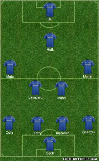Chelsea Formation 2013