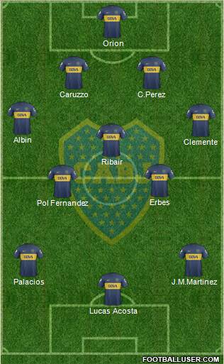 Boca Juniors Formation 2013