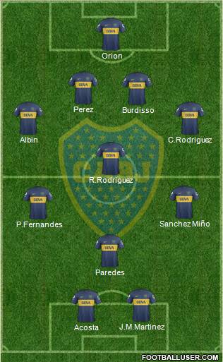 Boca Juniors Formation 2013