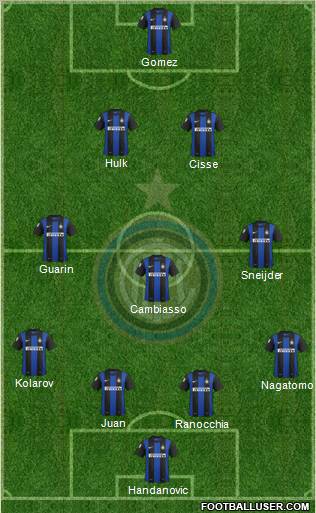 F.C. Internazionale Formation 2013