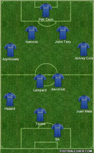 Chelsea Formation 2013