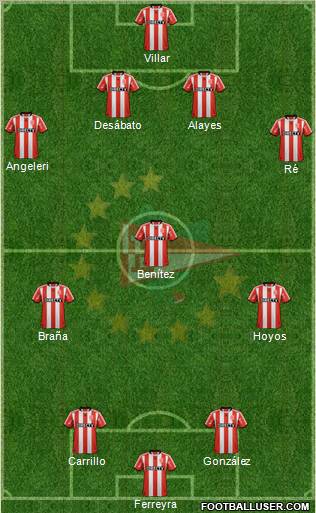 Estudiantes de La Plata Formation 2013