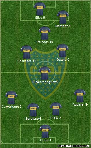 Boca Juniors Formation 2013