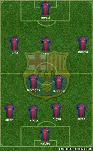 F.C. Barcelona Formation 2013