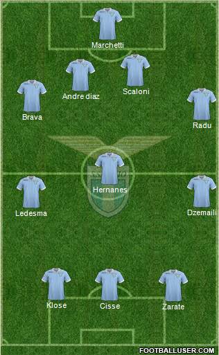 S.S. Lazio Formation 2013