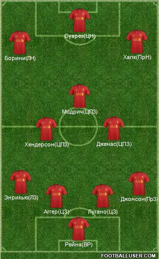 Liverpool Formation 2013