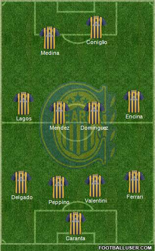 Rosario Central Formation 2013