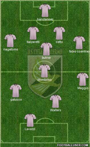 Città di Palermo Formation 2013