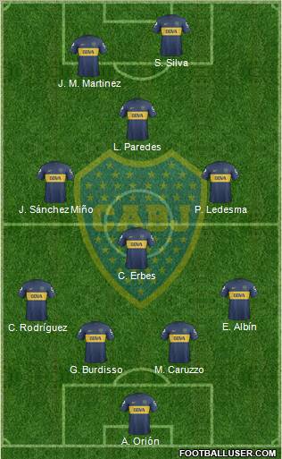 Boca Juniors Formation 2013