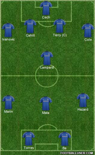 Chelsea Formation 2013