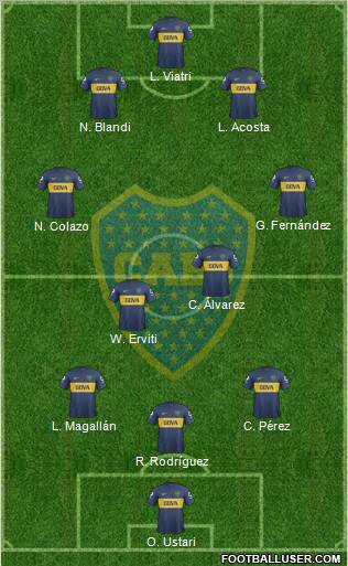 Boca Juniors Formation 2013