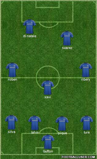Chelsea Formation 2013