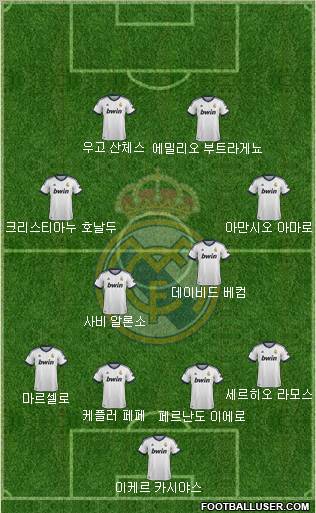 Real Madrid C.F. Formation 2013