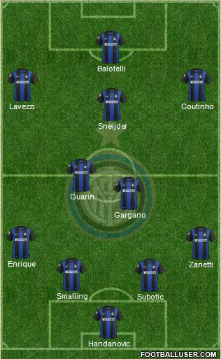 F.C. Internazionale Formation 2013