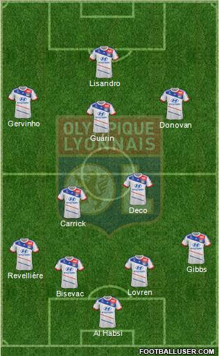 Olympique Lyonnais Formation 2013