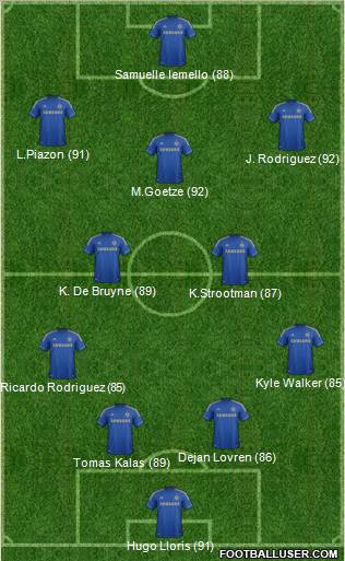 Chelsea Formation 2013