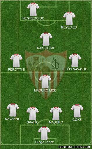 Sevilla F.C., S.A.D. Formation 2013