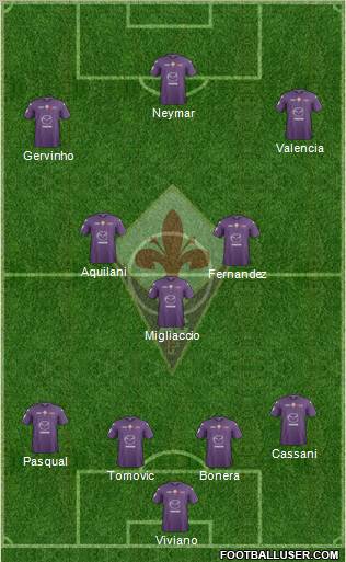 Fiorentina Formation 2013