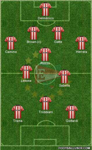 Estudiantes de La Plata Formation 2013