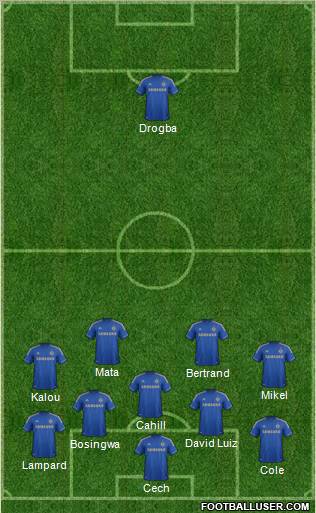 Chelsea Formation 2013