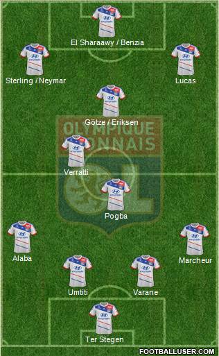 Olympique Lyonnais Formation 2013