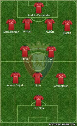 C. At. Osasuna Formation 2013