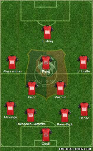 Stade Rennais Football Club Formation 2013